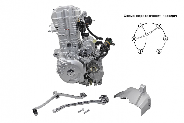 Двигатель lifan 167MM 250cc жидкостное охлаждение без радиатора