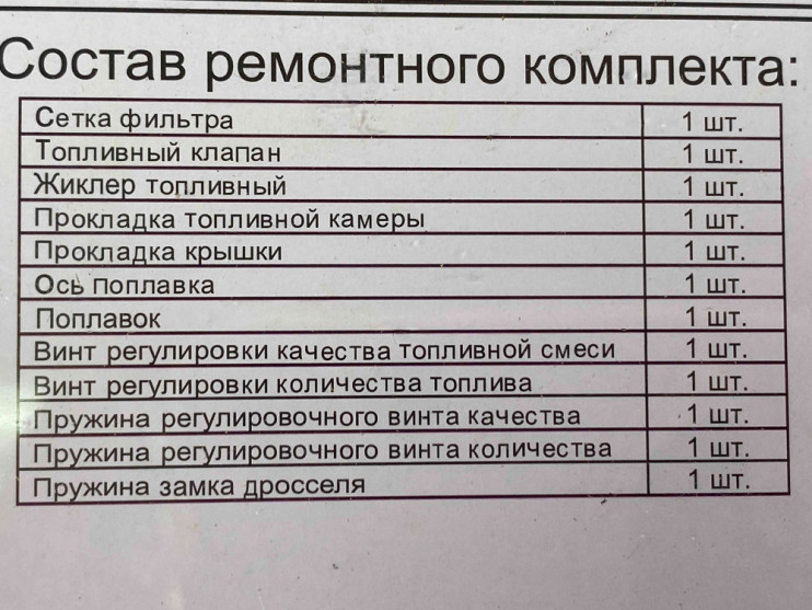 Ремкомплект карбюратора К60В мопед