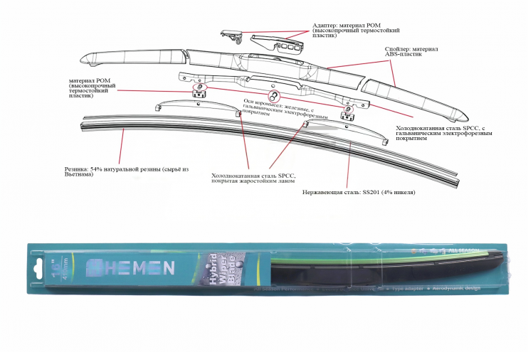 Щётка стеклоочистителя HYBRID Hemen 400 мм H40HYB
