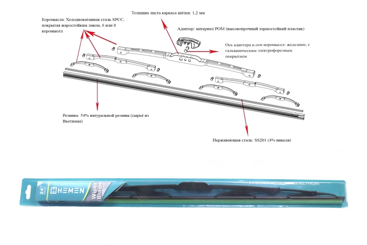 Щётка стеклоочистителя каркасная Hemen 600 мм HK600